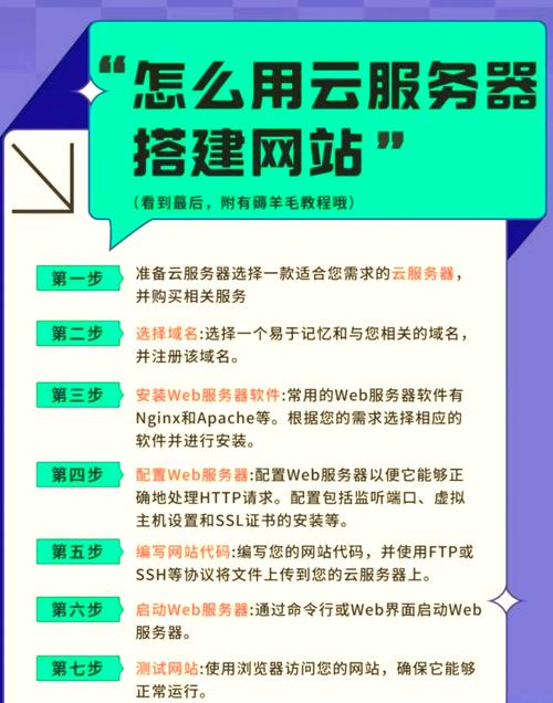 一个人独立做网站好吗(个人可以独自建网站吗) 一个人独立做网站好吗(个人可以独自建网站吗)