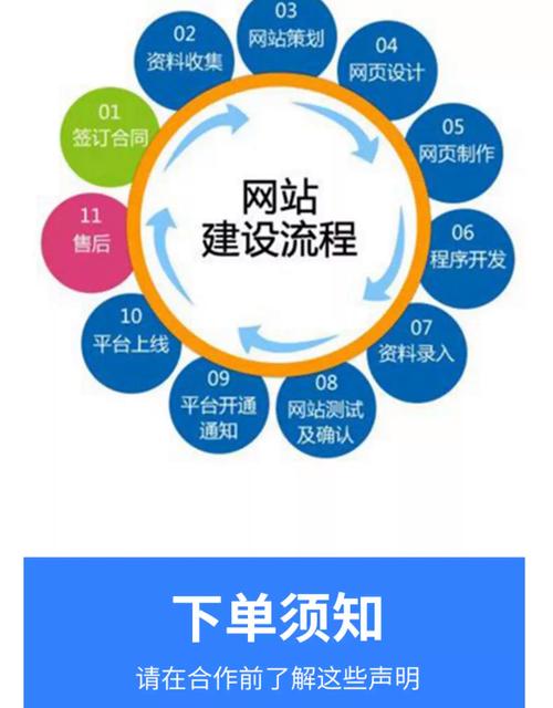 做公司网站哪家好?网站开发公司有推荐的吗?捋顺思路不踩坑! 做公司网站哪家好?网站开发公司有推荐的吗?捋顺思路不踩坑!