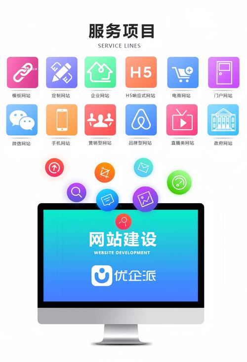 网站建设一条龙服务包括哪些