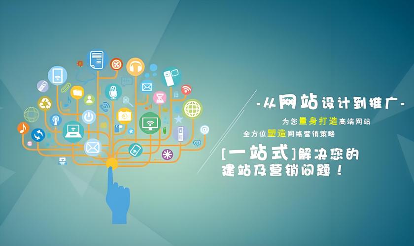 网站建设一条龙服务包括哪些